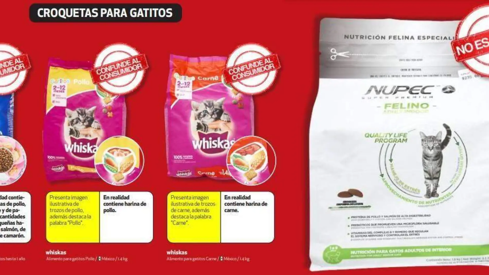 Alimento para gato